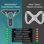 PosturePal® Smart Posture Trainer