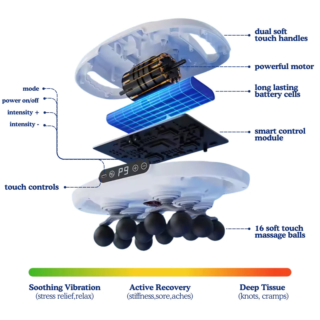 ExtraHealthy™ 16 Head Massager