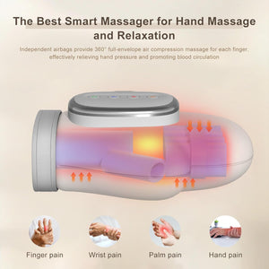ExtraHealthy™ Hand Massager