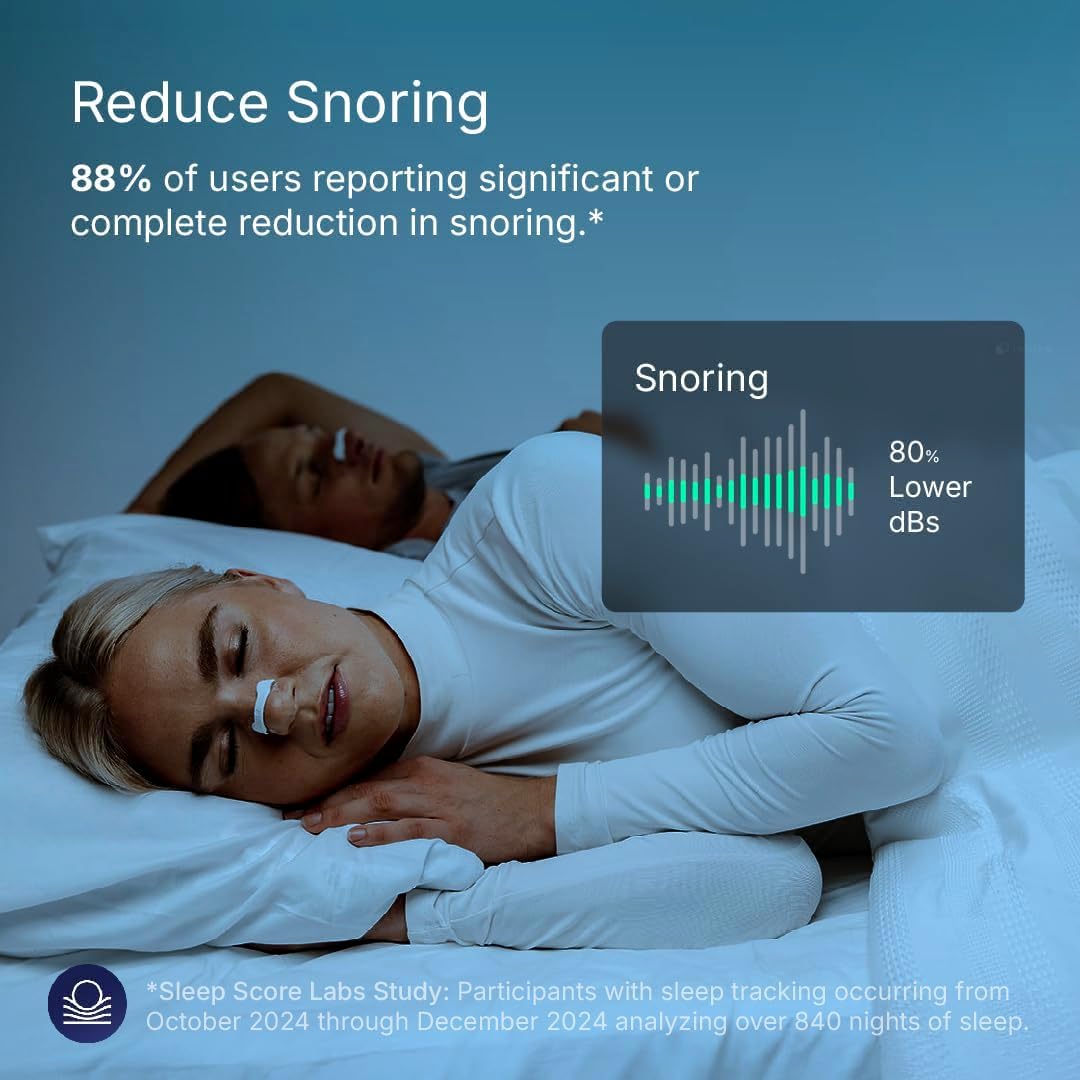 BreatheEase™ Strips
