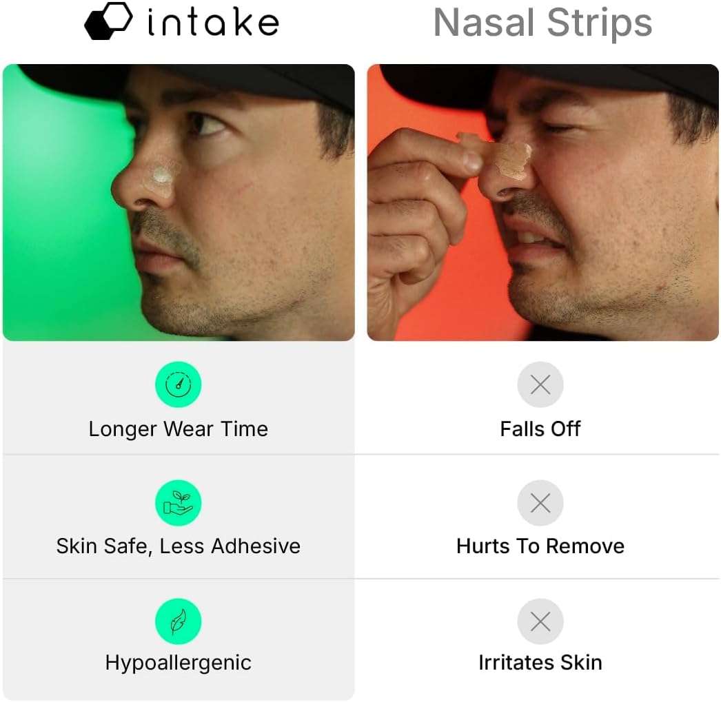 BreatheEase™ Strips