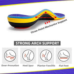 ExtraHealthy™ Arch Support Inserts (Pair)