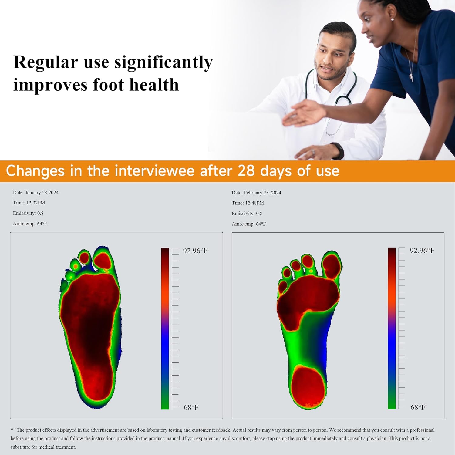 ExtraHealthy™ Plantar Fasciitis System