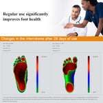 ExtraHealthy™ Plantar Fasciitis System