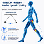 ExtraHealthy™ Assistive Exoskeleton
