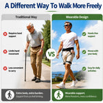 ExtraHealthy™ Assistive Exoskeleton