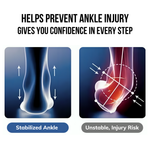 ExtraHealthy™ Ankle Support Braces (Pair)
