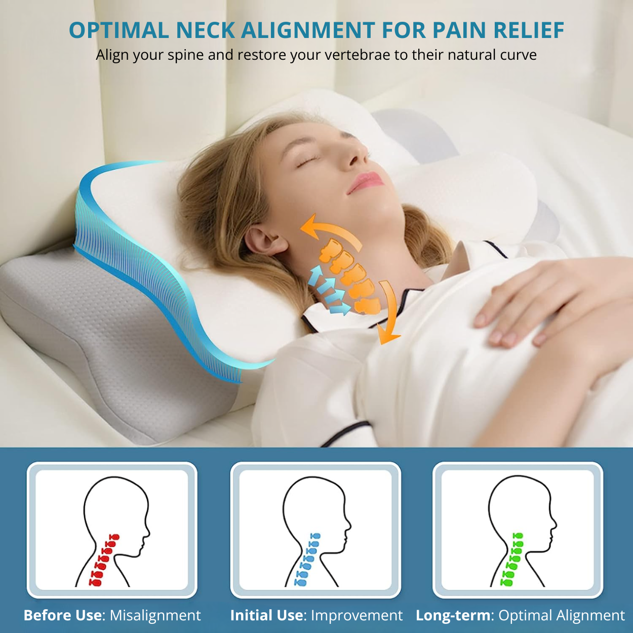 Orthopedic Pillow for Pain Relief