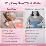 CozyFlow™ Period Soother